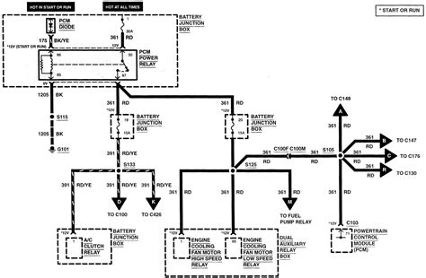 2003 Ford windstar relay diagram